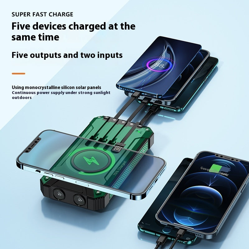 Solar Portable Power Source